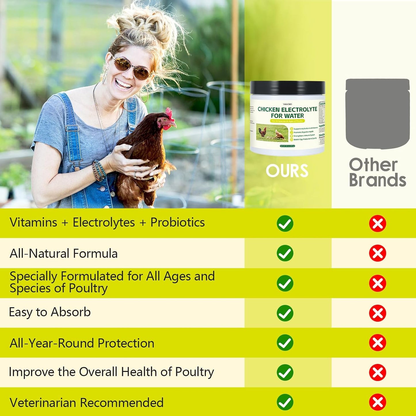 Yakucho multi age poultry supplement for laying hens egg production