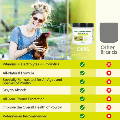 Yakucho multi age poultry supplement for laying hens egg production