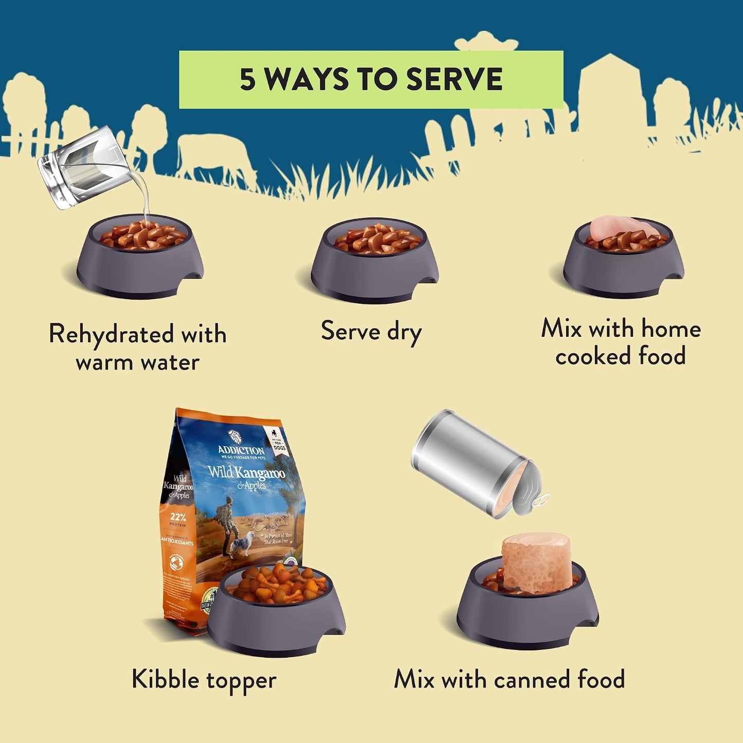 Back of Addiction Steakhouse dog food packaging showing nutritional facts