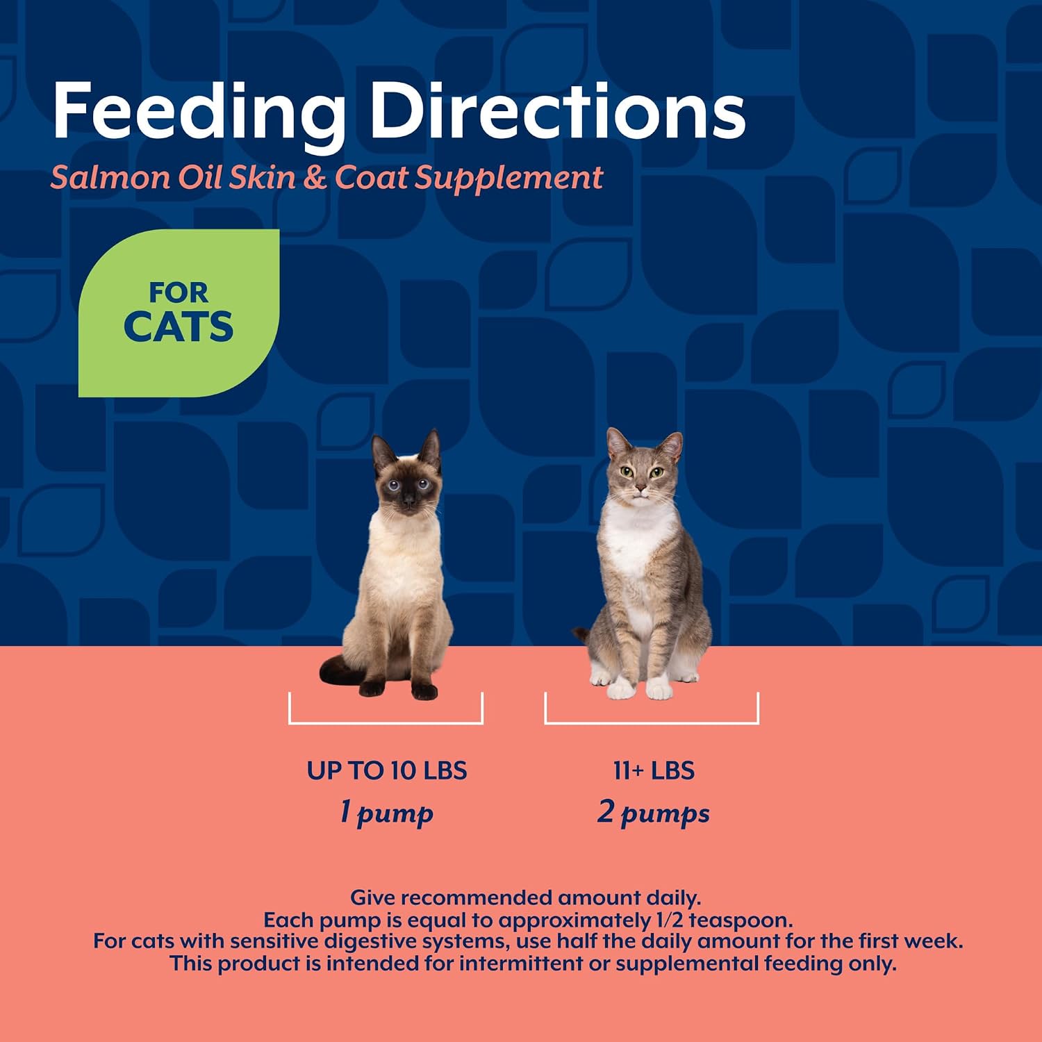 Authentic NaturVet 8.75 fluid ounce cat supplement packaging detailing benefits