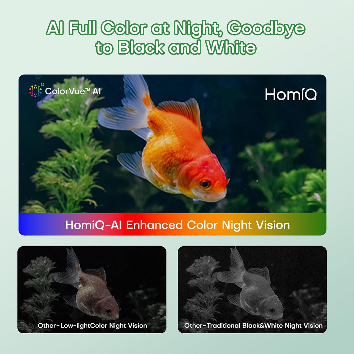 Side profile of HomiQ Life aquarium camera on glass