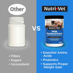 Scoop and powdered milk texture of Nutri-Vet kitten formula