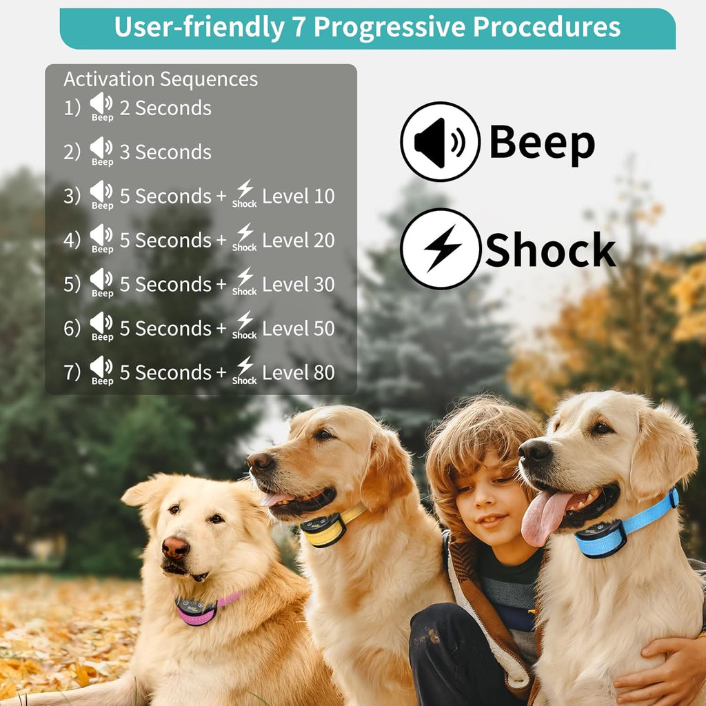Waterproof PetJoy dog training collar close up detail