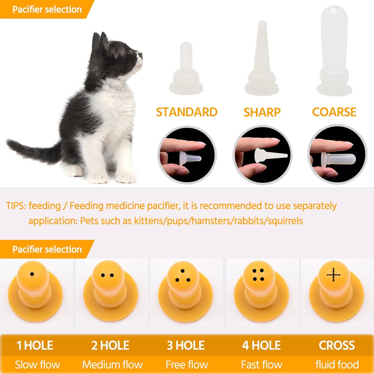 FJNATINH feeding kit including syringes and cleaning brush