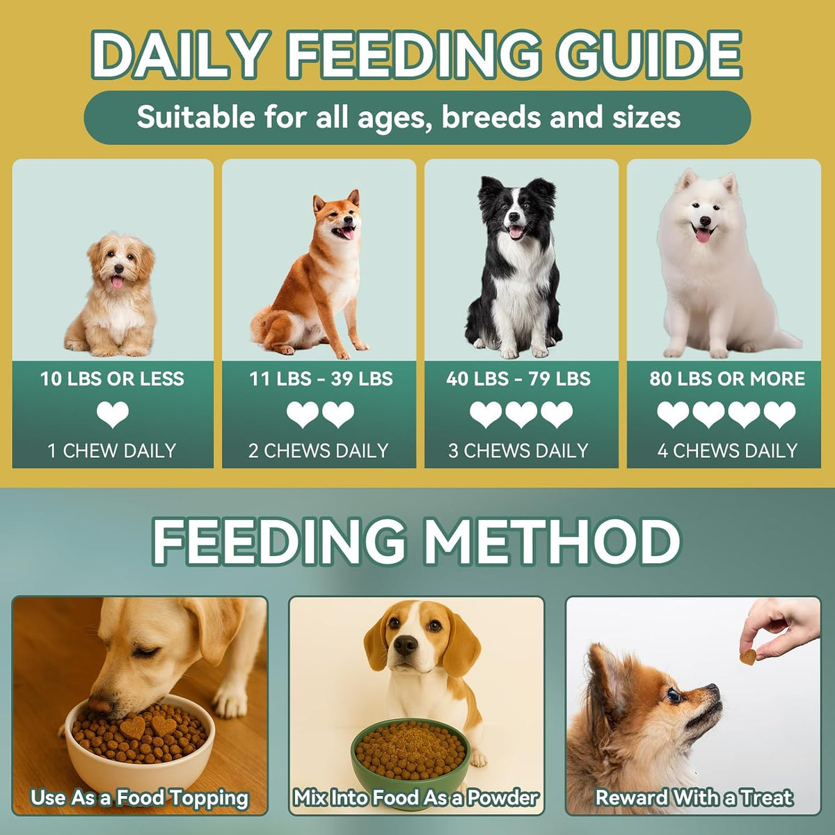 YOTANGO USA imported pet wellness supplement package highlighting vitamins and fish oil.