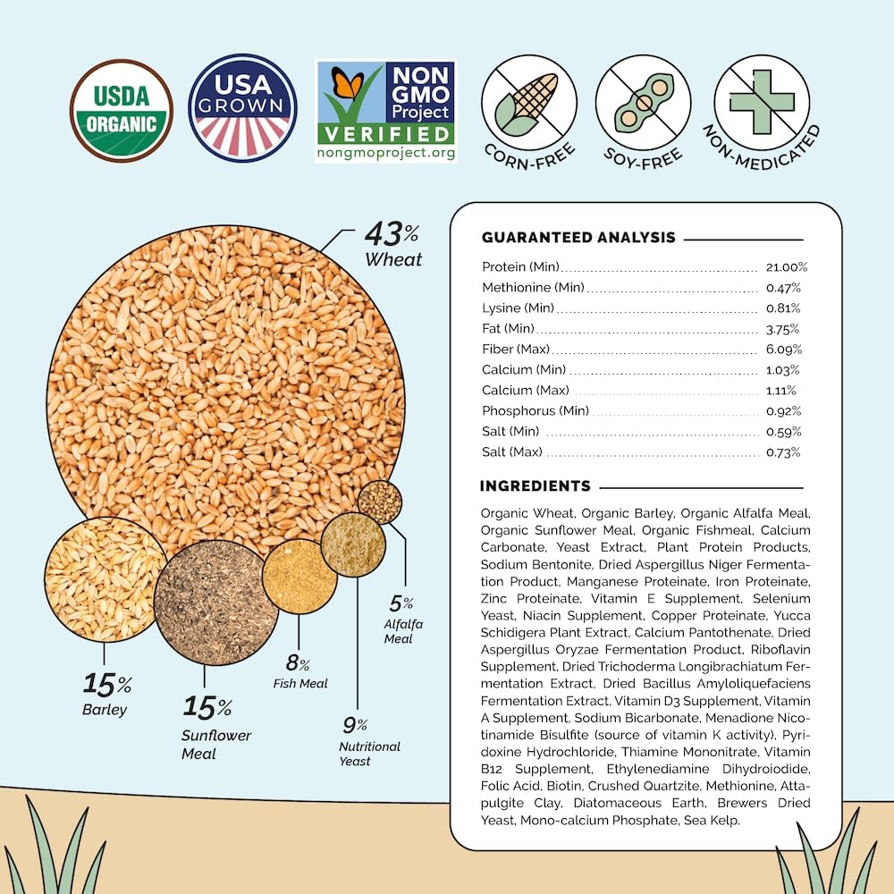 Back view of Mile Four organic poultry feed bag with ingredients