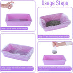 Demonstration of the leak-proof PE plastic material