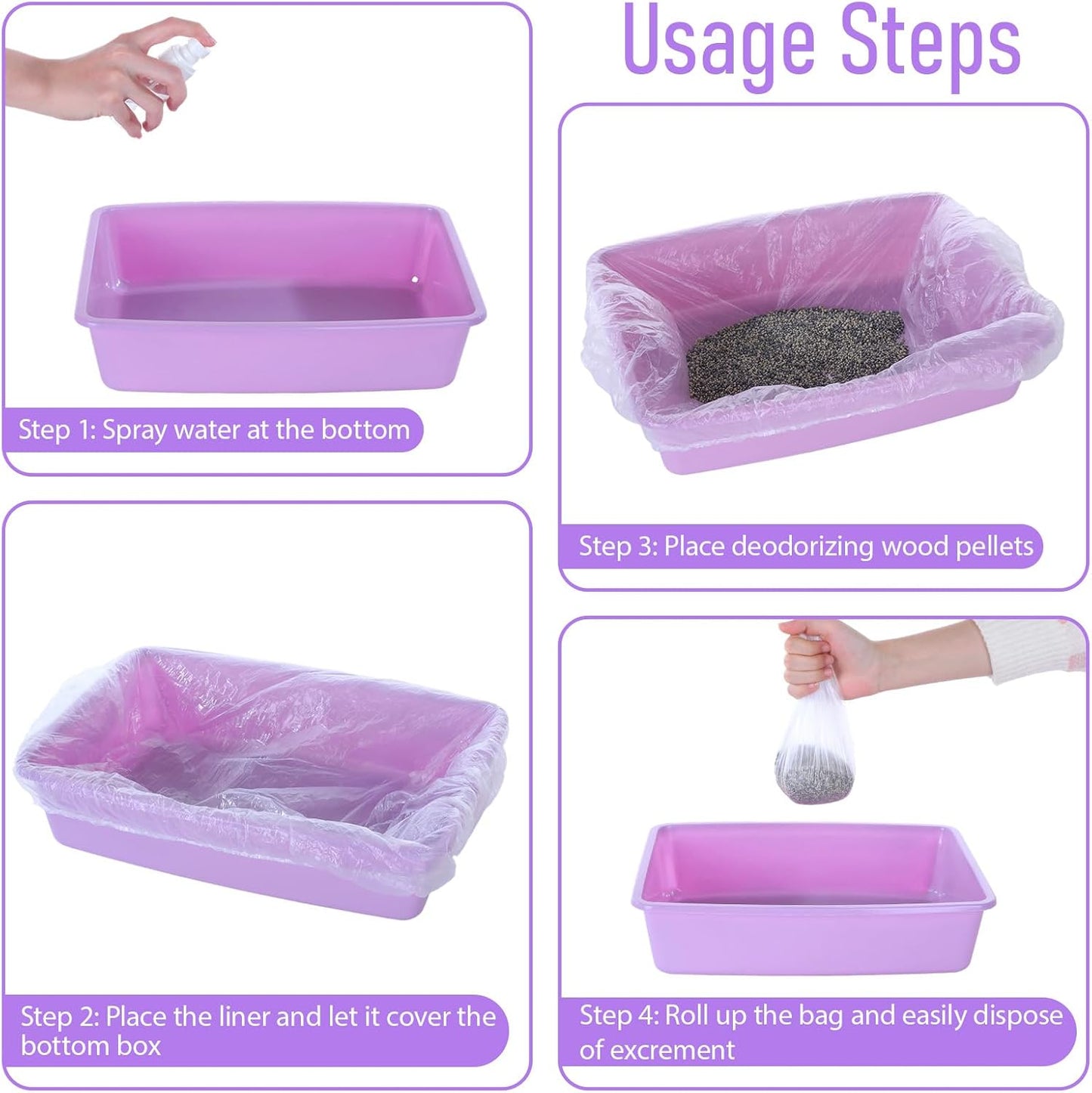 Demonstration of the leak-proof PE plastic material