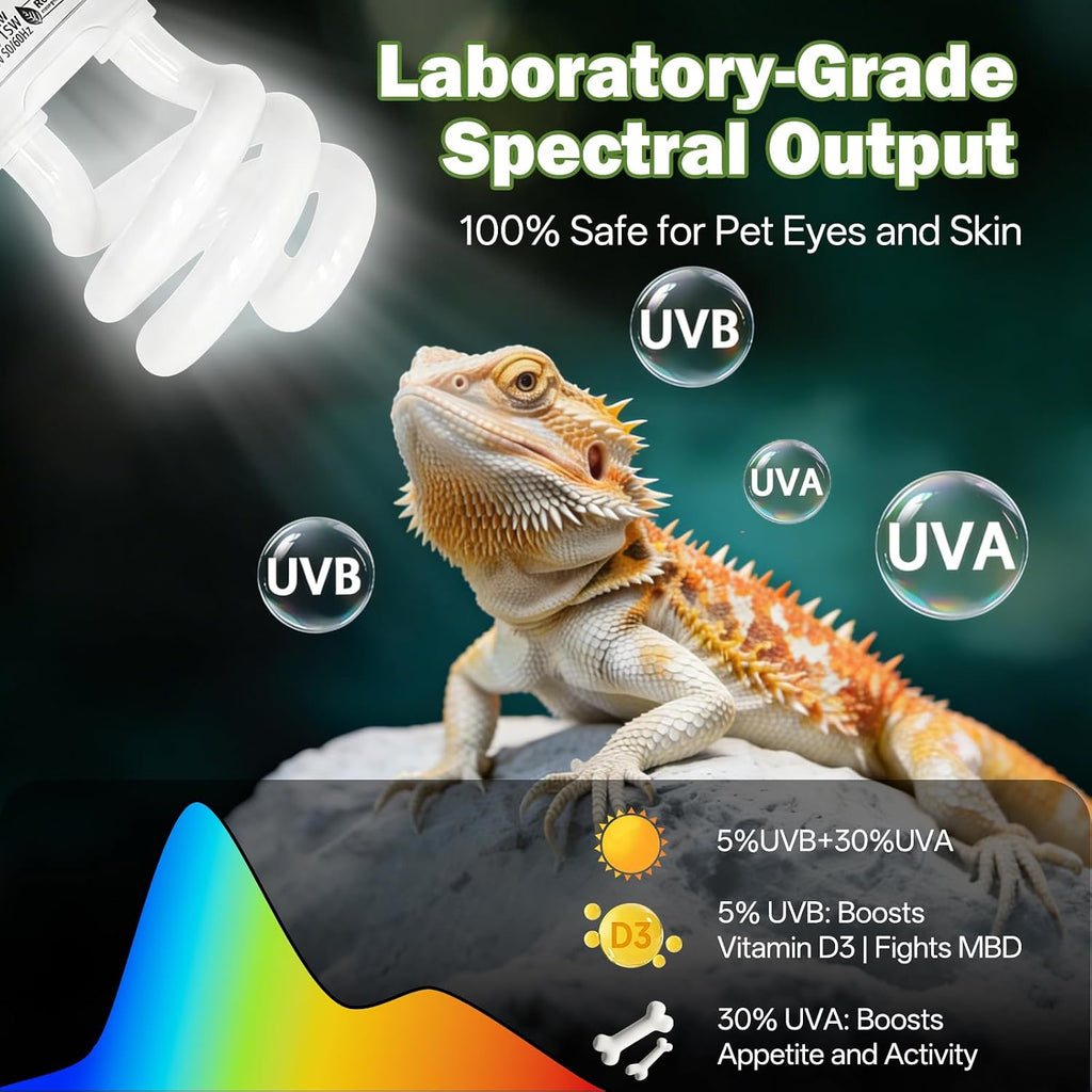 Reptile terrarium lighting setup featuring a dual pack of tropical lamps.