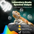Reptile terrarium lighting setup featuring a dual pack of tropical lamps.