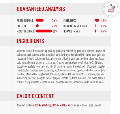 Ingredients and composition list on the back of a Royal Canin Glycobalance 13.4 Ounce can