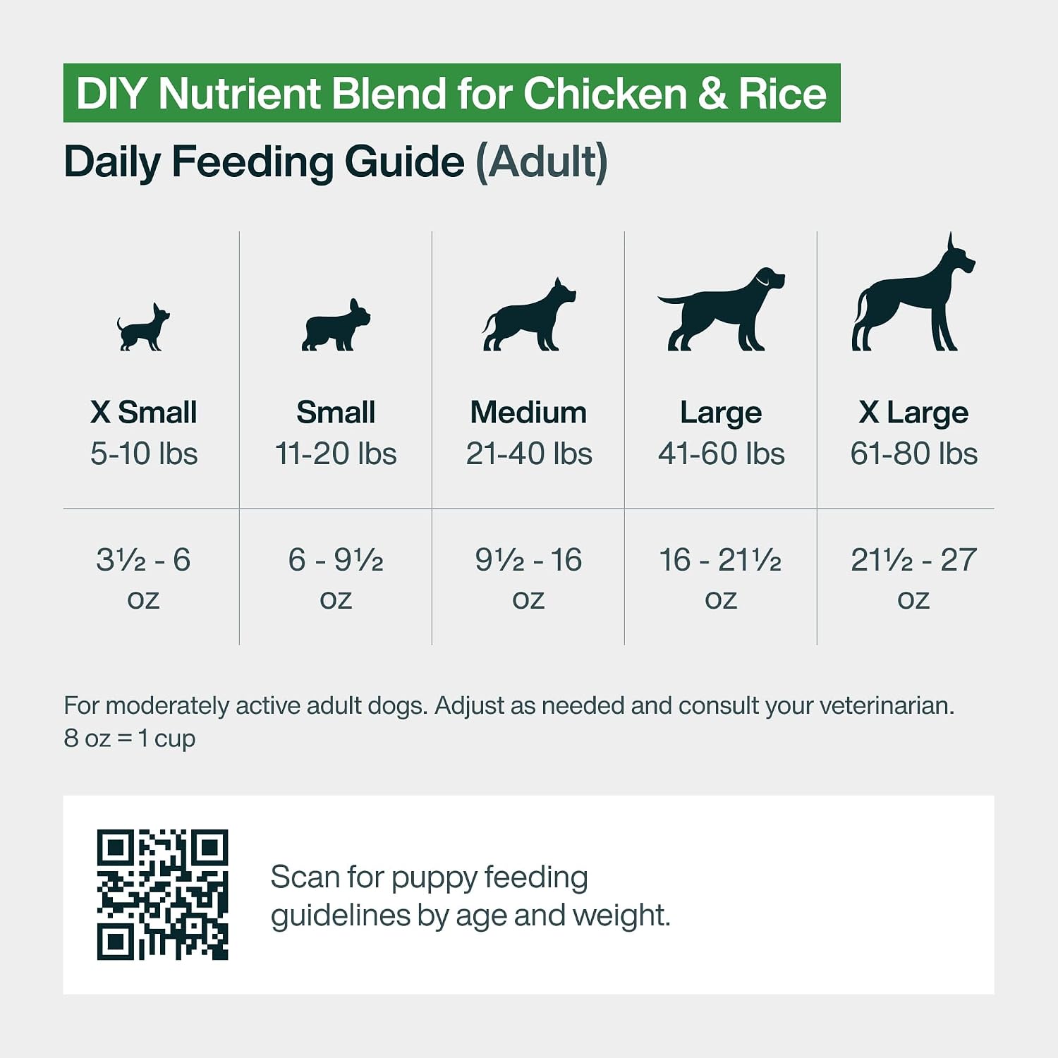 JustFoodForDogs chicken and white rice recipe supplement pouch