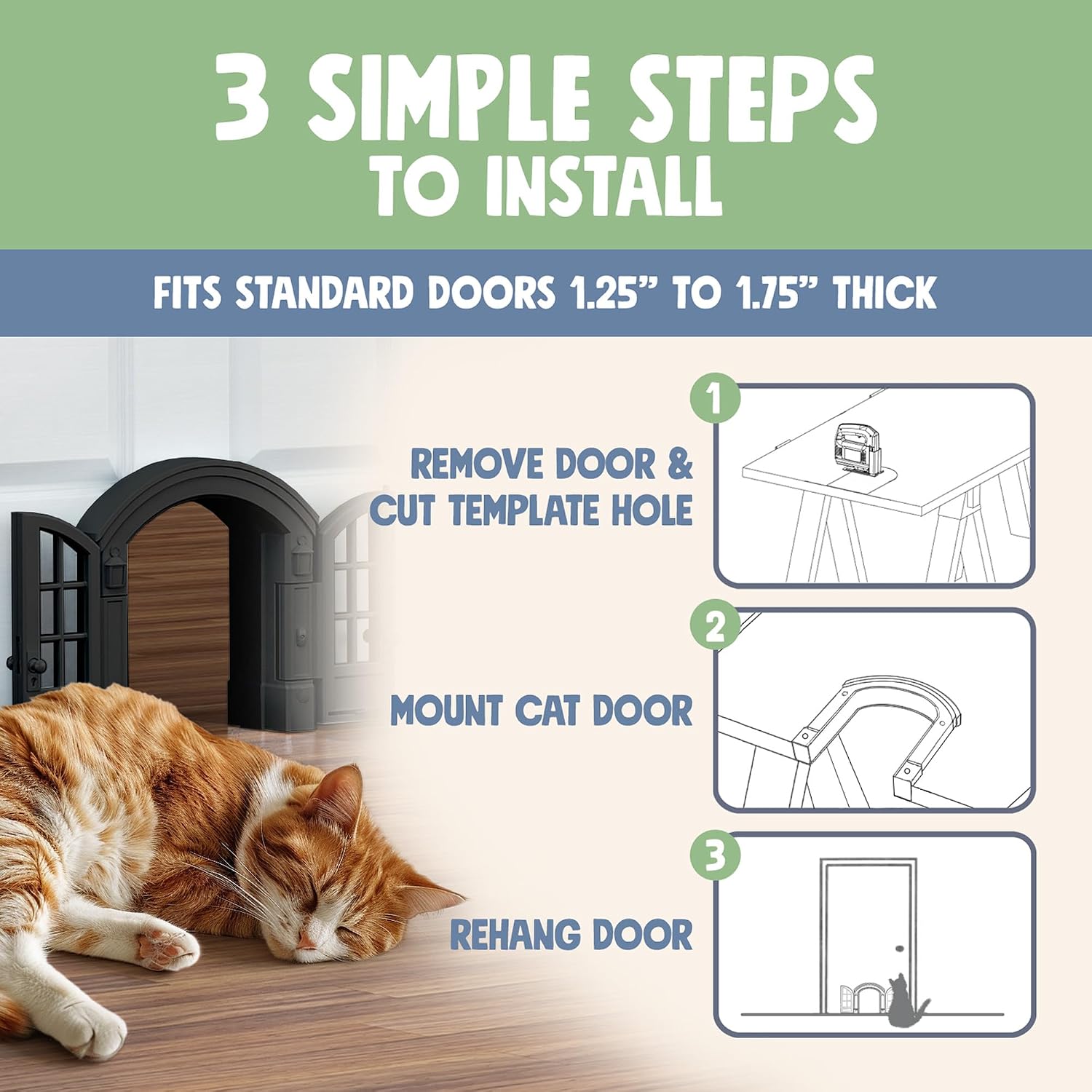 Purrfect Portal French style feline pass through door mounted on a hollow core room door.