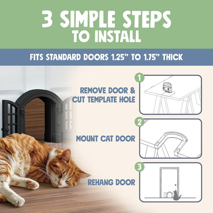 Purrfect Portal French style feline pass through door mounted on a hollow core room door.
