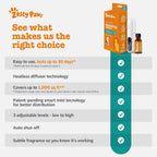 Zesty Paws orchid mist scent refill bottle for cat behavior modification.