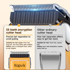 Close up of the Kapvis thirty three tooth precision steel blade with rounded R-shaped safety teeth.