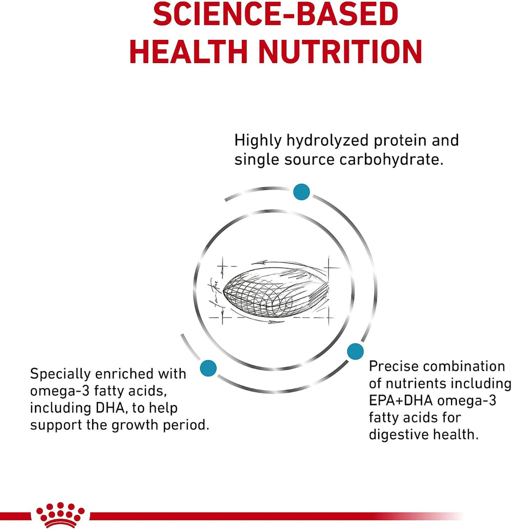 Premium USA imported Royal Canin veterinary formula hypoallergenic dry kibble for growing puppies