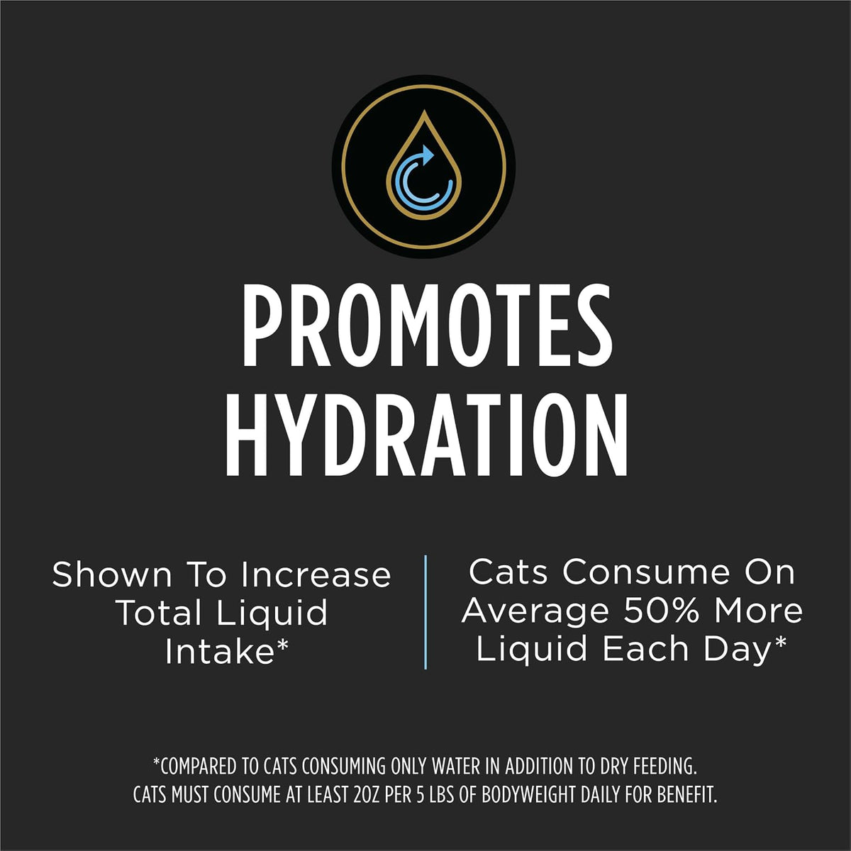 Purina Pro Plan Veterinary Hydra Care Cat Hydration Supplement, 24 Pouch - Image 3