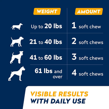 Advanced Calming Chews for Dogs - Hemp Chews and Melatonin - Anxiety Relief - Sleep Aid - Relaxing Treats - Stress Relief During Fireworks, Storms, Thunder, Barking - Made in USA - BBQ - 60ct - Image 9