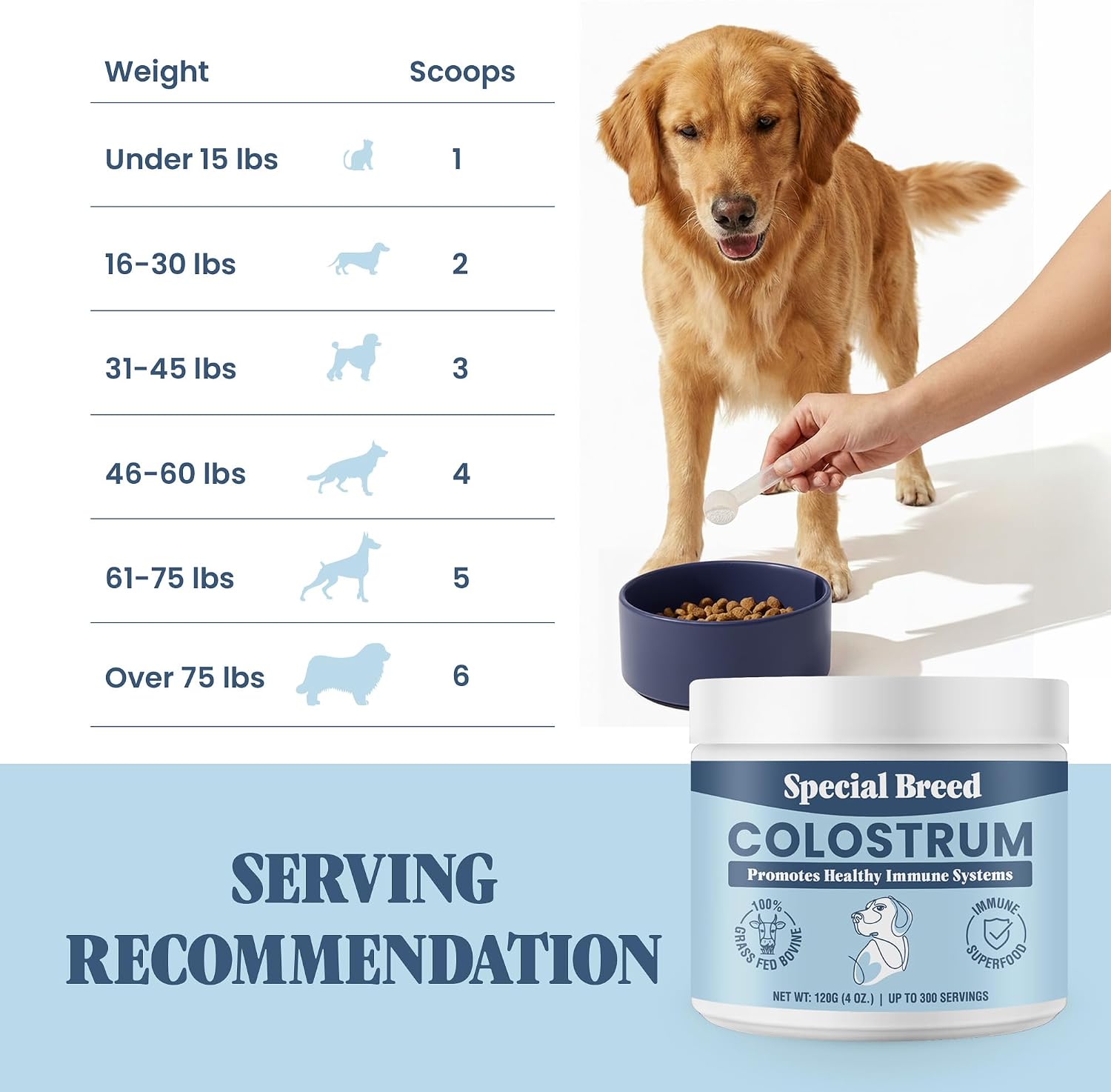 Special Breed pet supplement bottle detailing four hundred milligram scoop dosage.