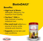Durvet Biotin Daily equine supplement nutrition label close-up