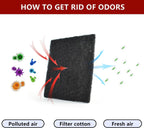 Package overview of six pieces replacement carbon filters for hooded cat litter boxes.