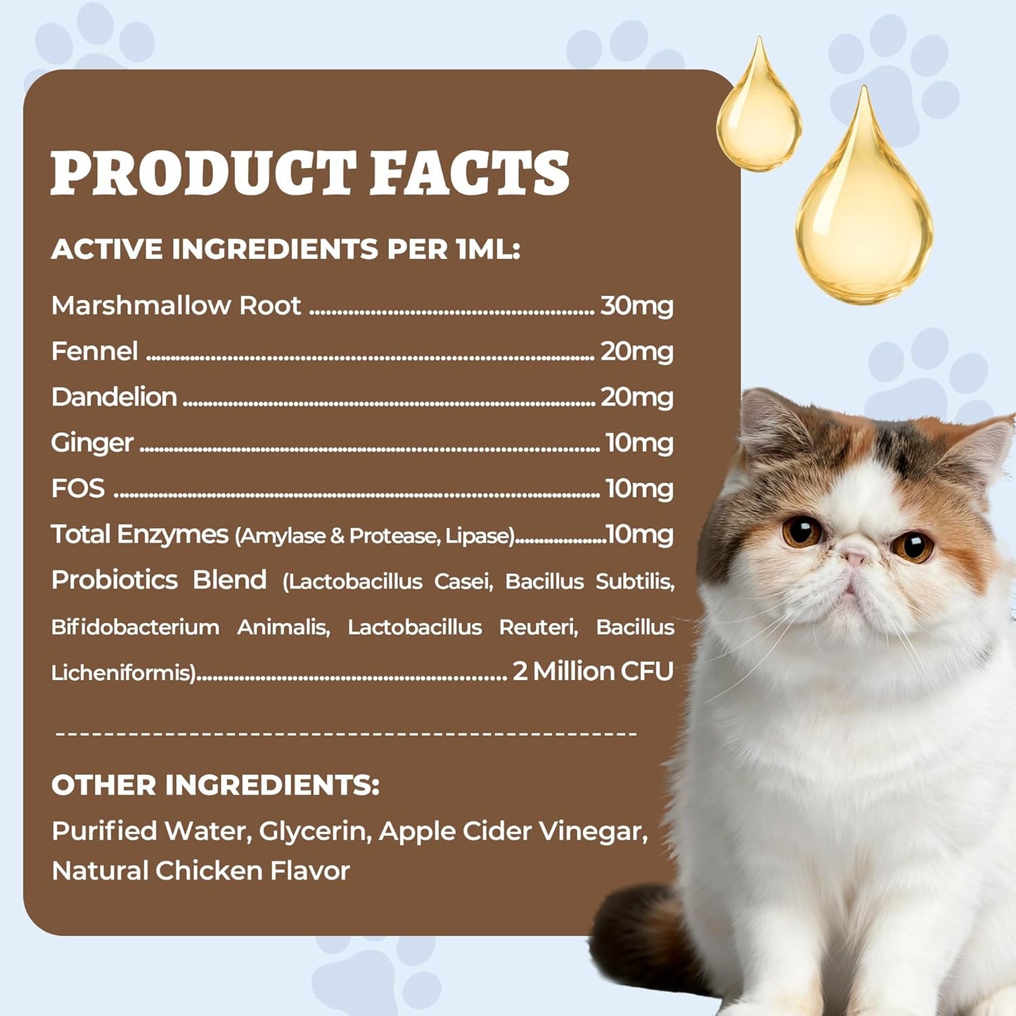 Back label of Wellix pet constipation relief showing marshmallow root and enzymes