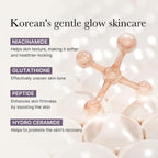Medicube AGE-R Glutathione Glow Capsule Cream packaging box and jar layout