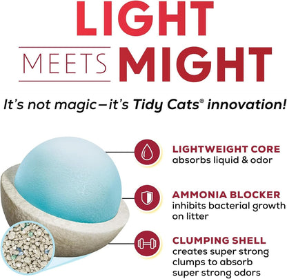 Purina Tidy Cats LightWeight 24/7 Performance Odor control, Multi-Cat, Clumping, 99.9 Percent Dust Free Cat Litter, 17 lb. Box - Image 3