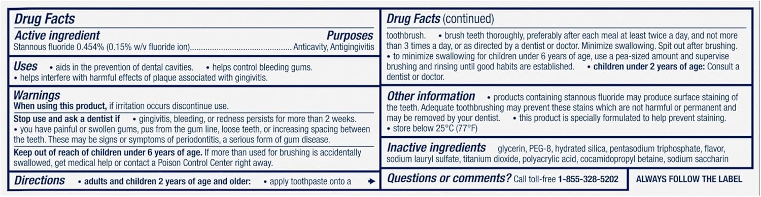 Premium imported Parodontax dental treatment packaging overview