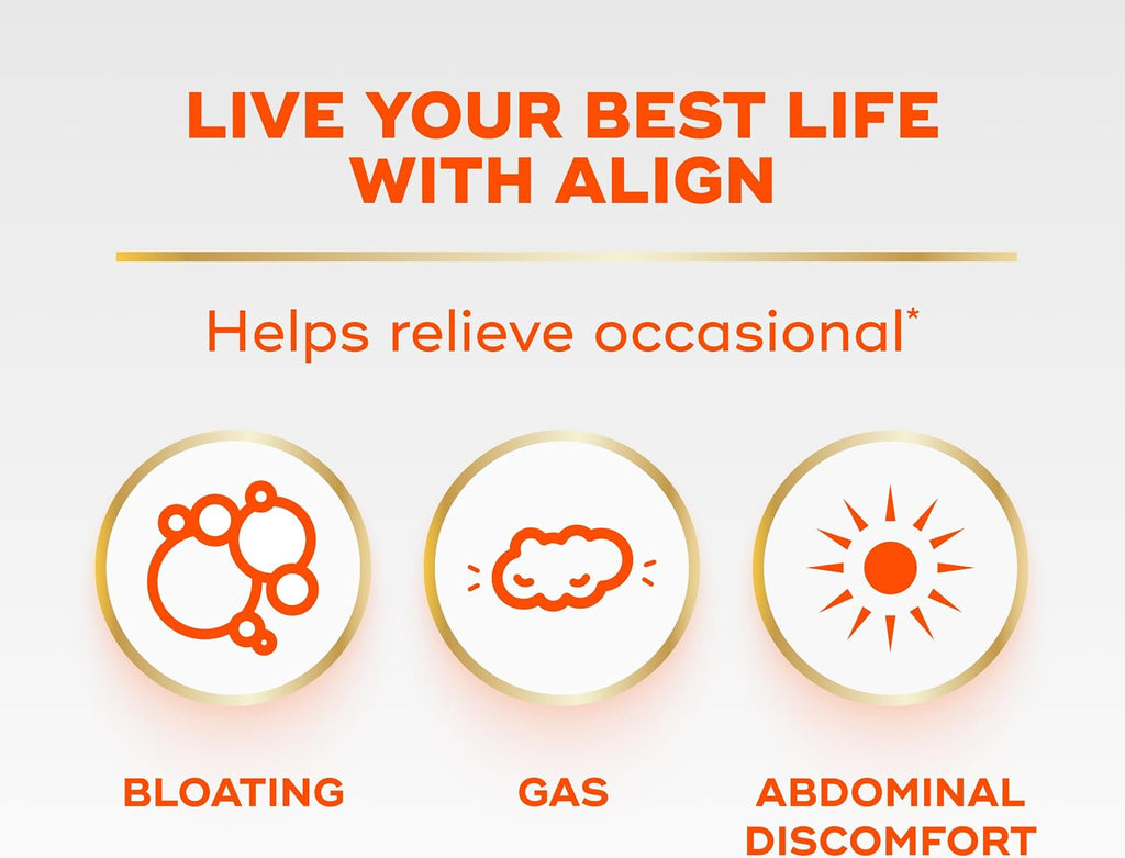 Align Pro Formula blister pack containing capsules