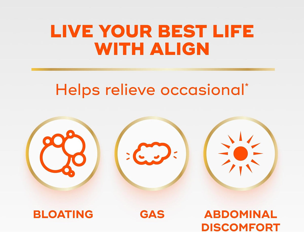 Align Pro Formula blister pack containing capsules