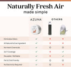 Azuna tea tree oil deodorizing gel container for home odor removal