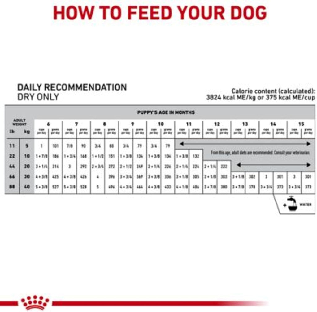 Royal Canin Veterinary Diet Canine Hydrolyzed Protein Puppy Dog Food, 8.8 lb Bag - Image 9