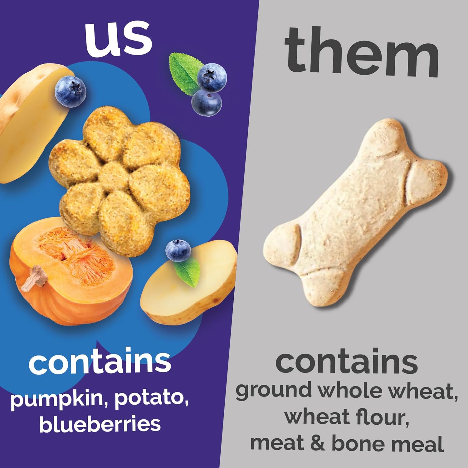 Fruitables wheat corn soy free puppy and adult dog training treats