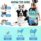 Wagmee natural defense nutritional facts and dosage chart