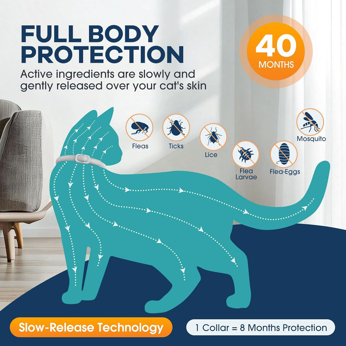 Arncre cat flea collar showing adjustable strap feature
