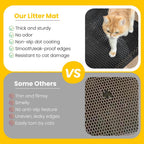 Waterproof and urine proof bottom layer of kitty litter mat