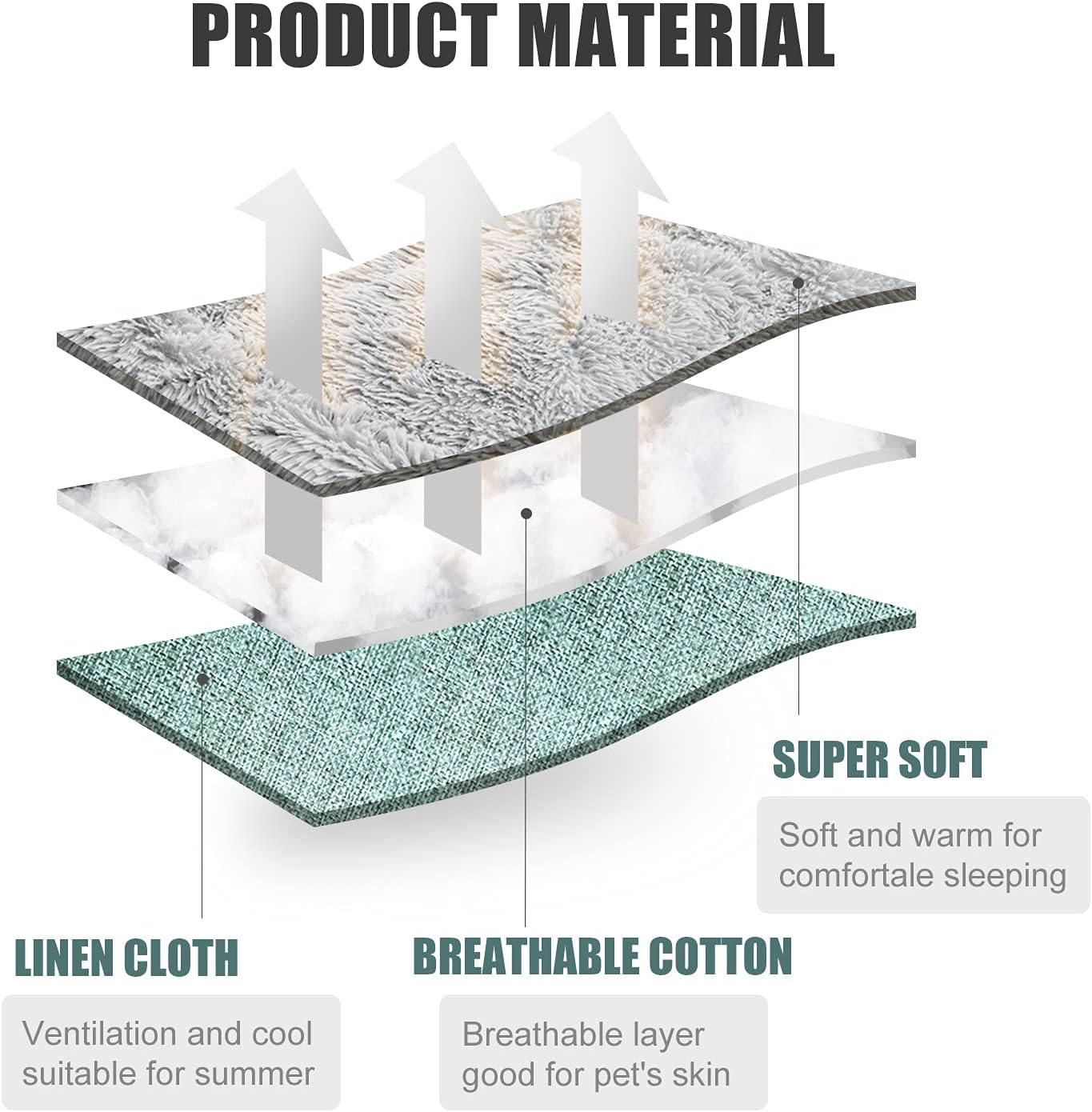 Premium packaging and dimensions of the HDLKRR twenty four by twenty inch thermal pet pad