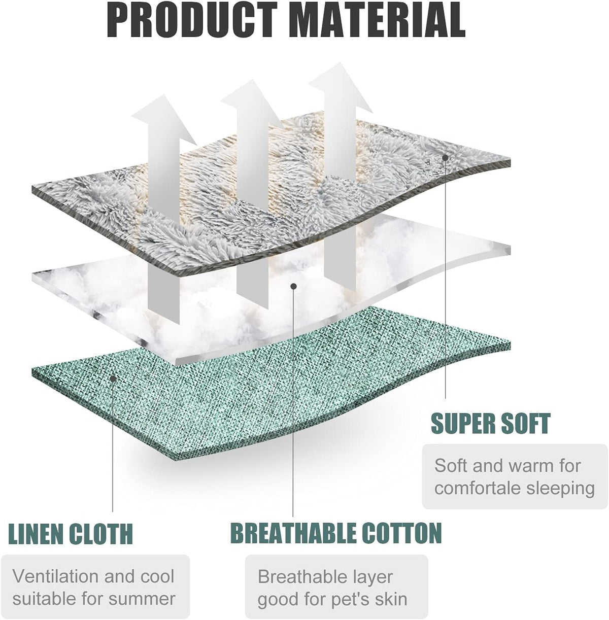 Premium packaging and dimensions of the HDLKRR twenty four by twenty inch thermal pet pad