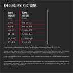 Back of the Purina Pro Plan Veterinary Diets DM cat food bag showing nutritional information.