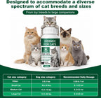 Safe oral pet wormer solution with three milliliter syringe applicator illustration.