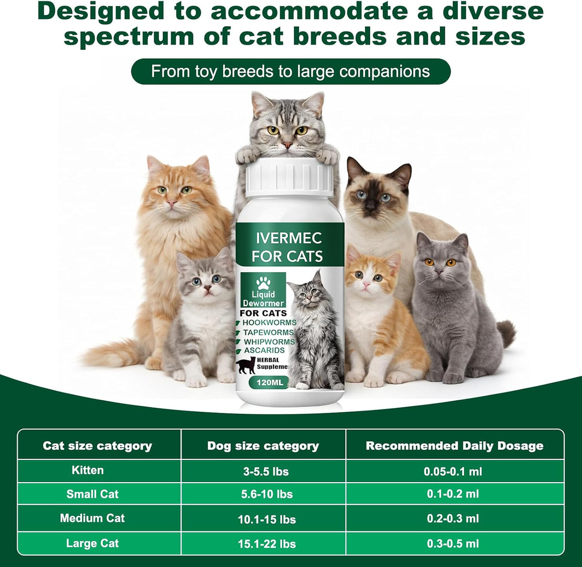 Safe oral pet wormer solution with three milliliter syringe applicator illustration.