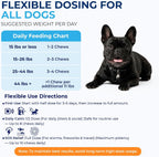Authentic USA imported Thorixzen pet stress relief supplements product texture