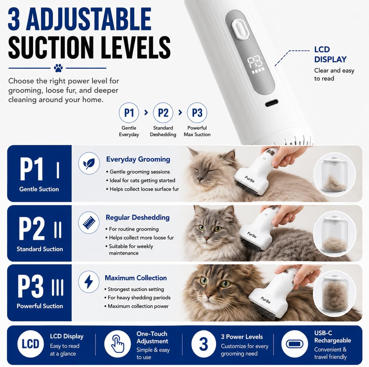 Ergonomic handle and portable design of FurSo vacuum