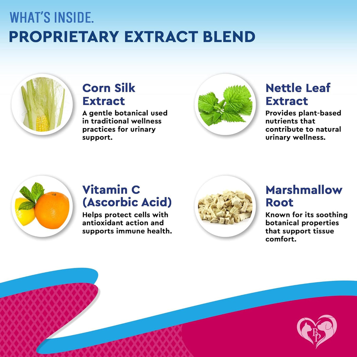 Beloved Pets kidney and bladder support drops packaging with cranberry and D-Mannose labels