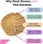 Pampered Chicken Mama poultry supplement powder packaging details