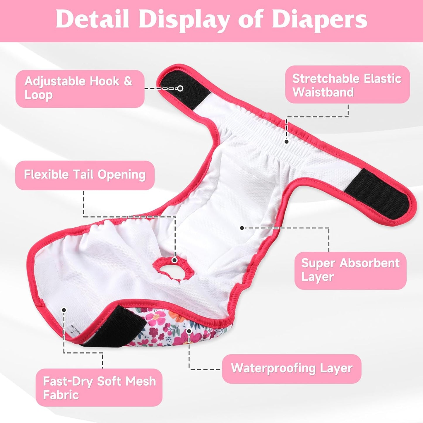 Waterproof outer layer design of Barklincharm puppy diaper for leak protection