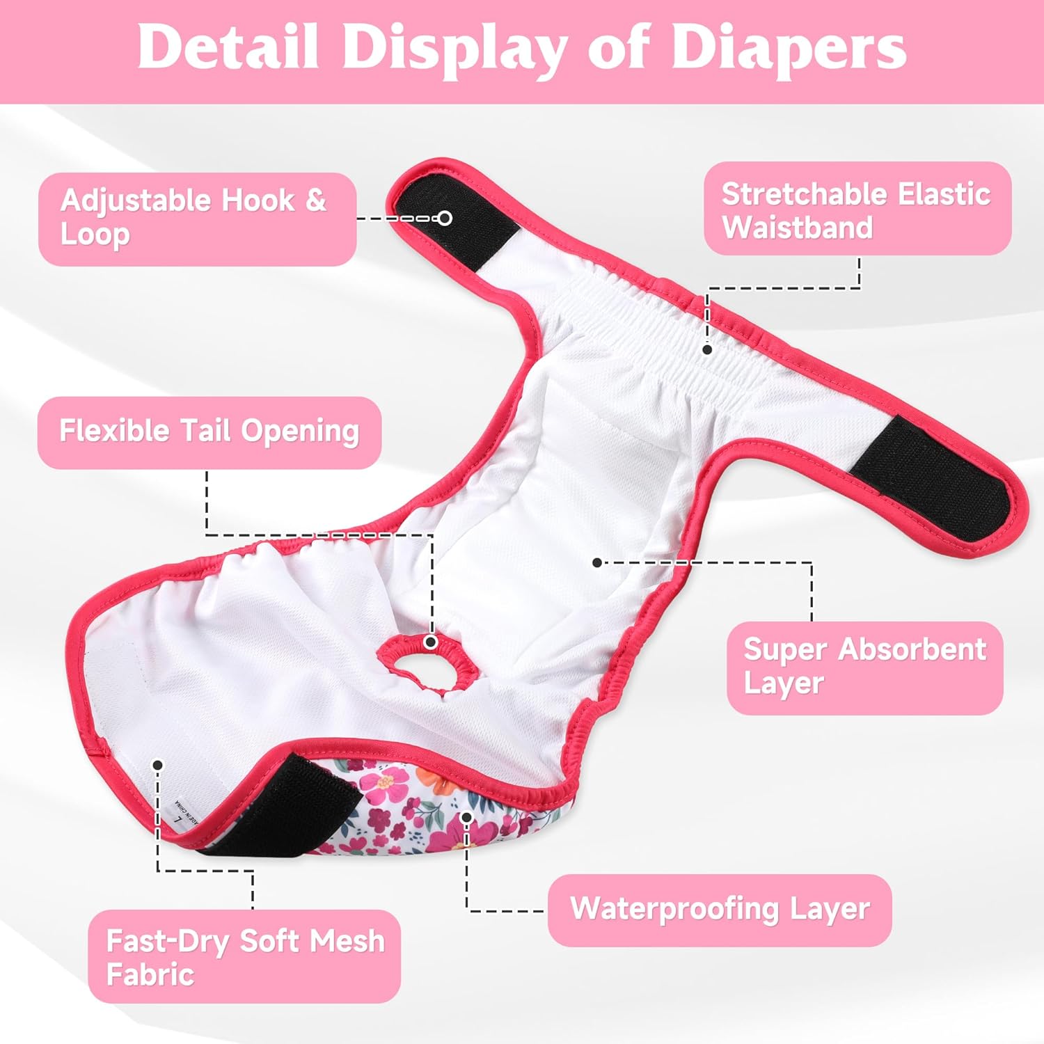 Waterproof outer layer design of Barklincharm puppy diaper for leak protection