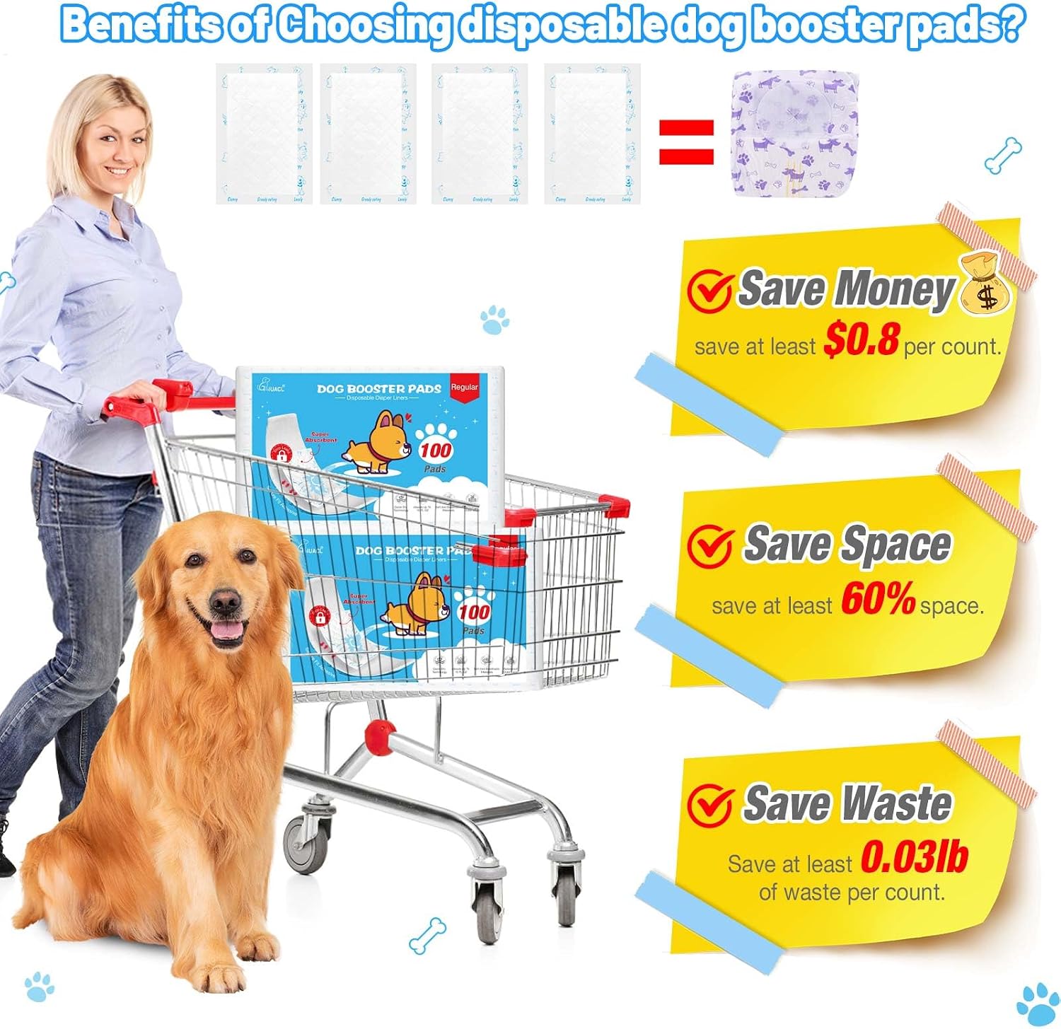 Dog Diaper Liners for Dog Diapers Male and Female 150ct Super Absorption Disposable Booster Pads for Most Reusable Pet Belly Bands, Washable Puppy Diapers Wraps - Image 2